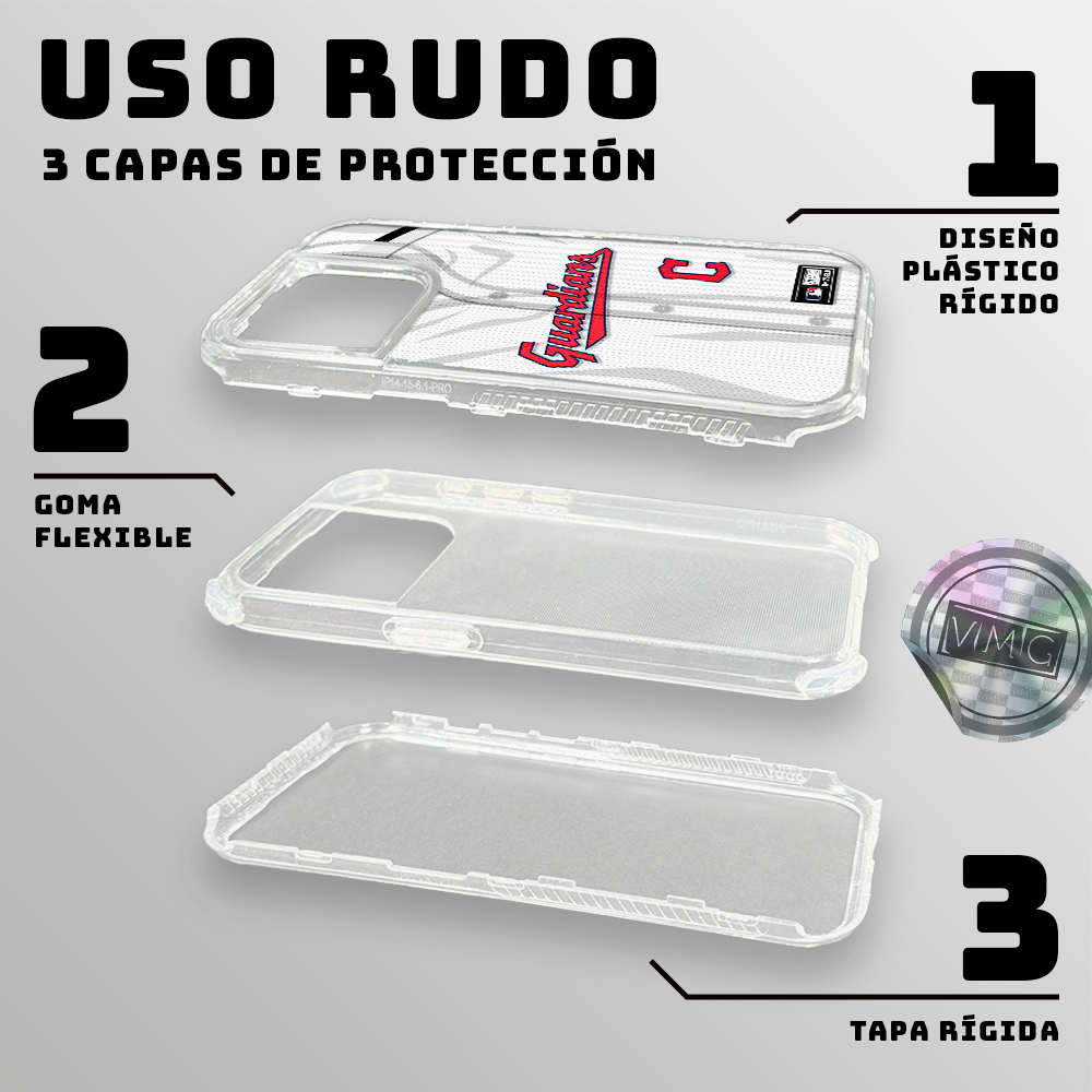 Jersey Case Cleveland Guardians